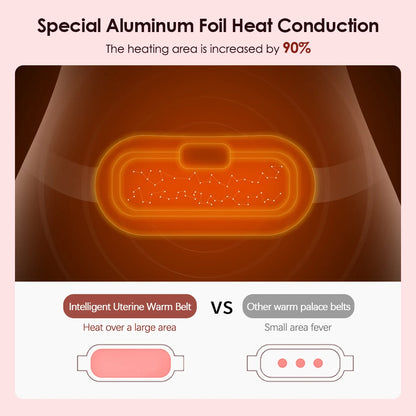 Portable Heating Pad For Period Cramps (Original)